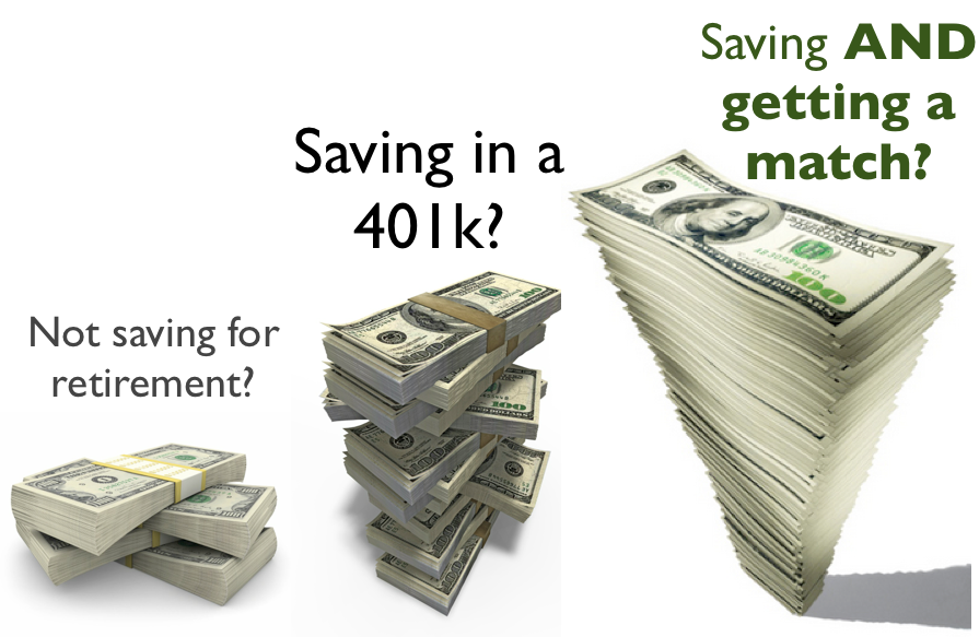 401K-retiremnet plan